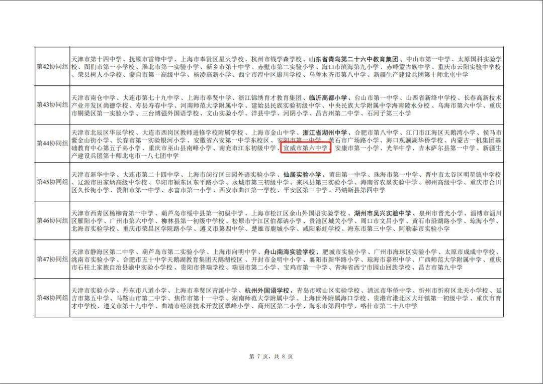 宣威一所高中入選教育部公示全國科學教育實驗校名單