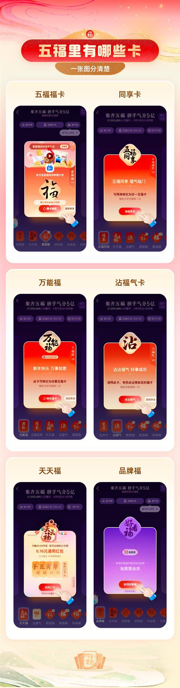 快上"就业之家"集五福啦_福卡_活动_江西