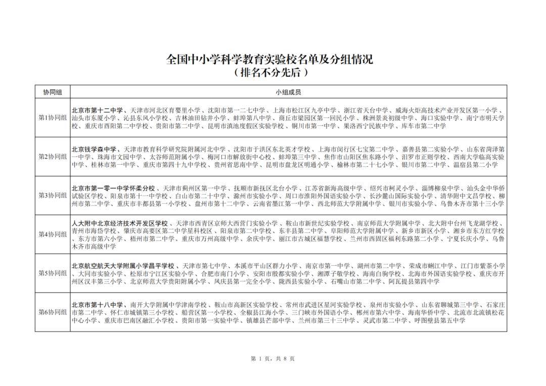 中学等明溪县实验小学龙岩市教育科学研究院附属小学福建师范大学附