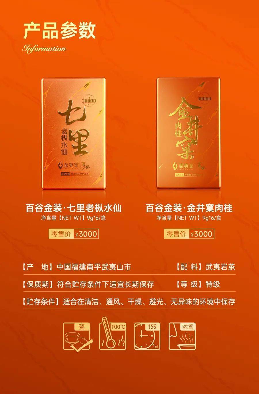 【会员新品】武夷星:金百谷上新 | 金井窠&七里