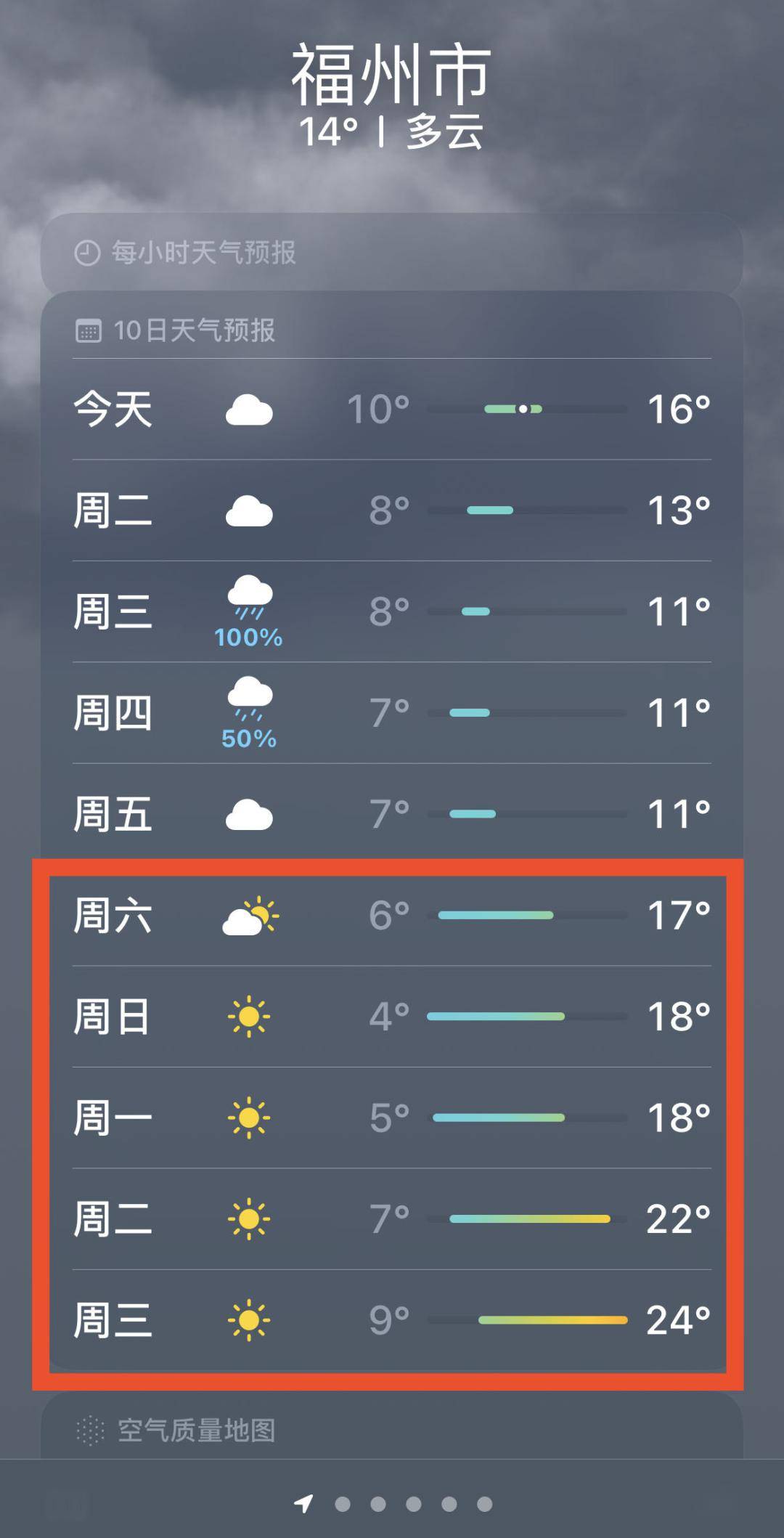 福天气今日情况