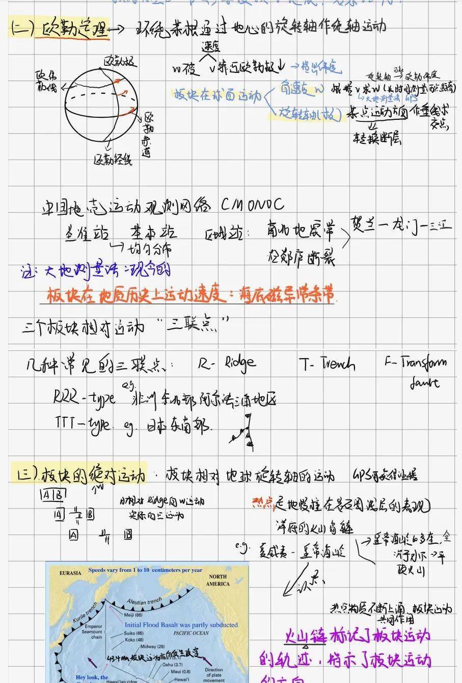 "上天,入地,下海",走遍十余座城市,她在西大探索地质的奥秘_朱昱_研究