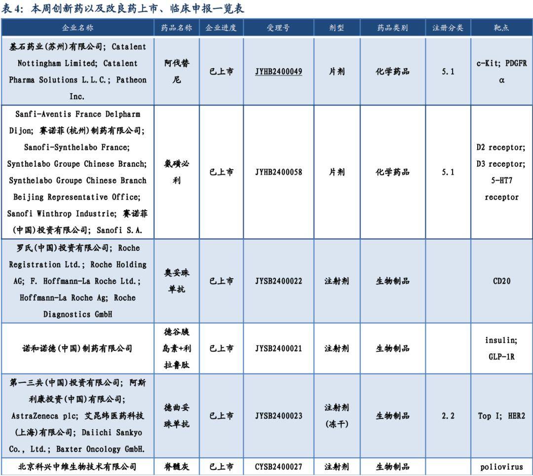 托珠单抗说明书图片