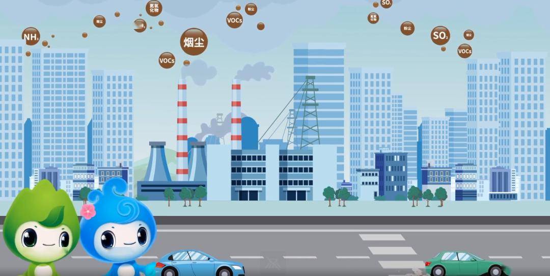 环保科普 | 减少大气污染 从你我做起!_排放_治理_发展