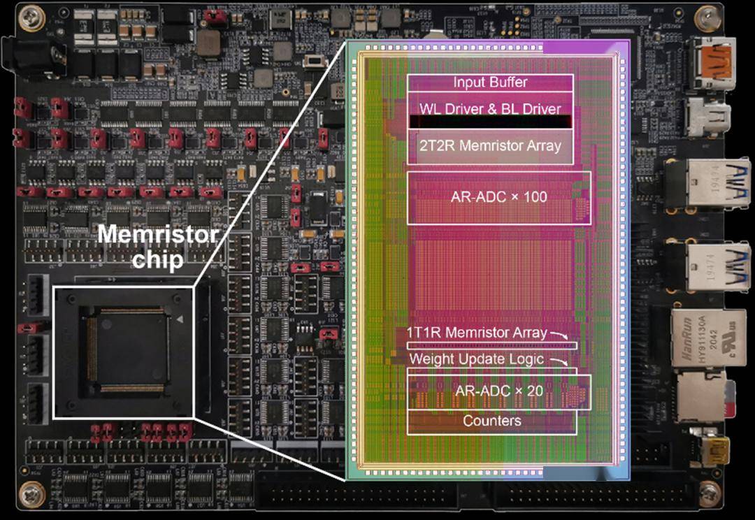 2023年度中国半导体十大研究进展发布_芯片_晶体_外延