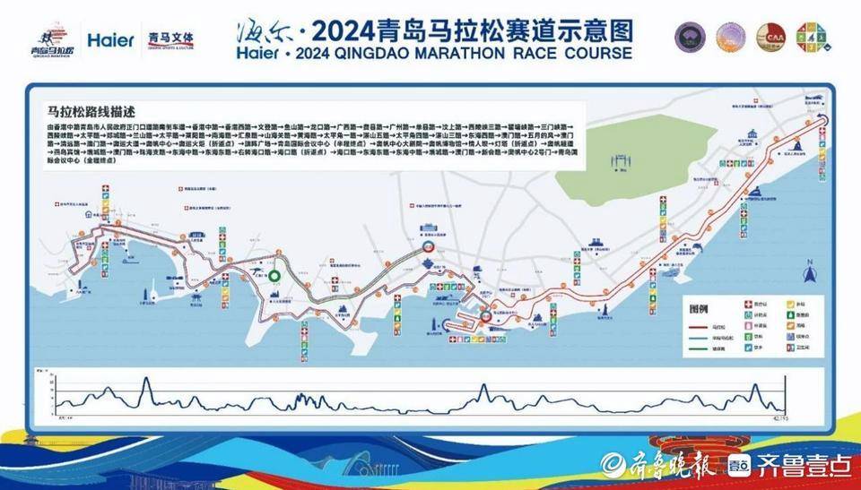 海尔·2024青马路线,奖牌和赛服公布_青岛_赛事_马拉松