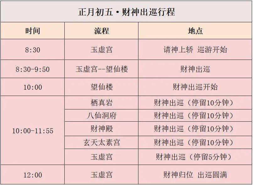 年初五,财神到|大年初五来齐云山,登高祈福迎财神!_活动_门票_游客