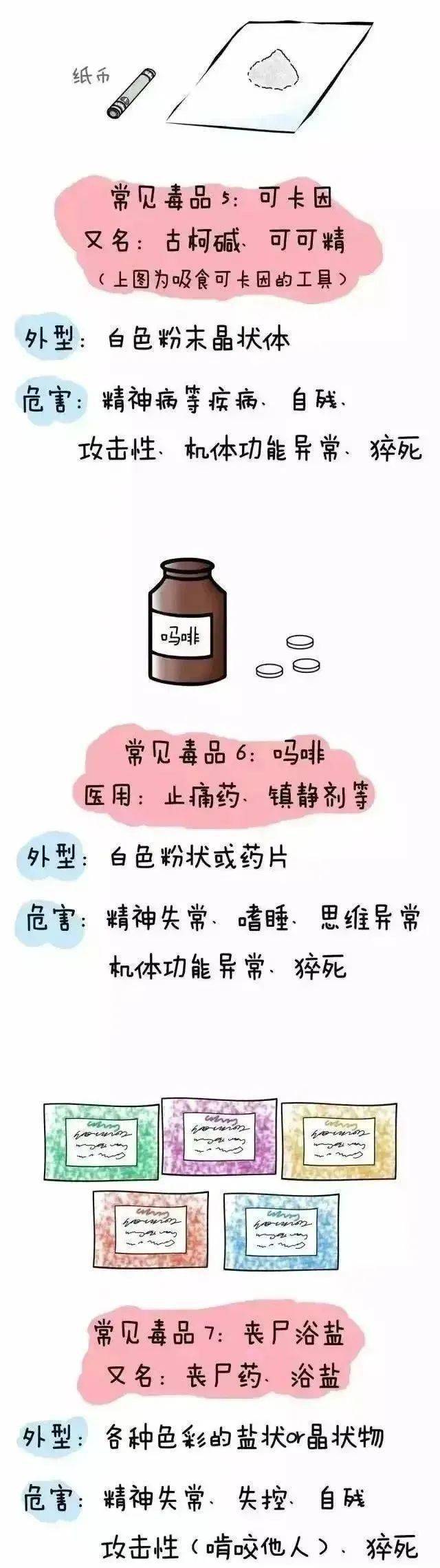 远离毒品小口诀图片