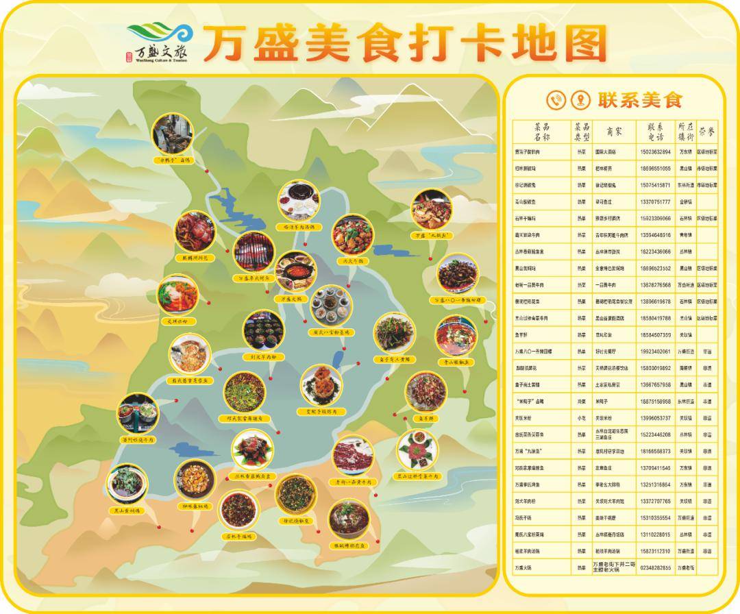 到万盛过年 | 万盛打卡地图来啦_非遗_六大_文娱