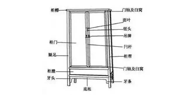 家具_椅子_床榻