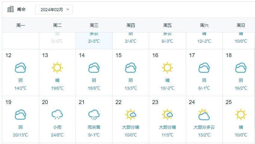 蚌埠天气预报15天图片