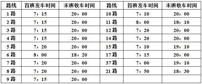 281路公交车路线图图片