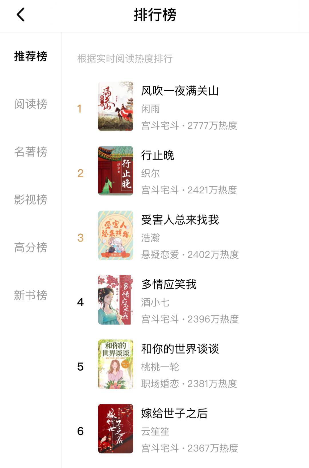 已上线作者:折纸蚂蚁《军装下的绕指柔》简体出版名《与卿行》作者