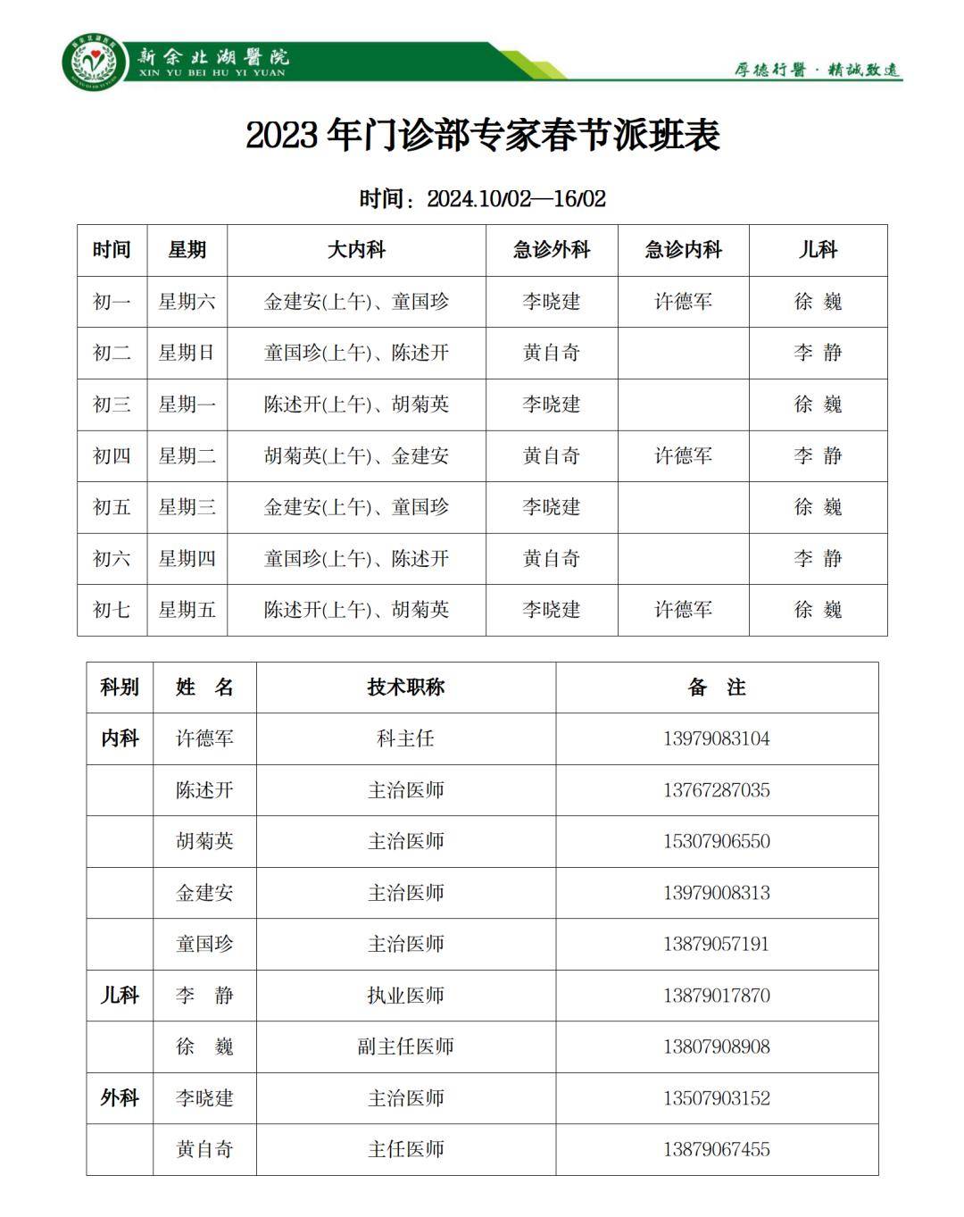 我市多家医院春节值班表出炉!