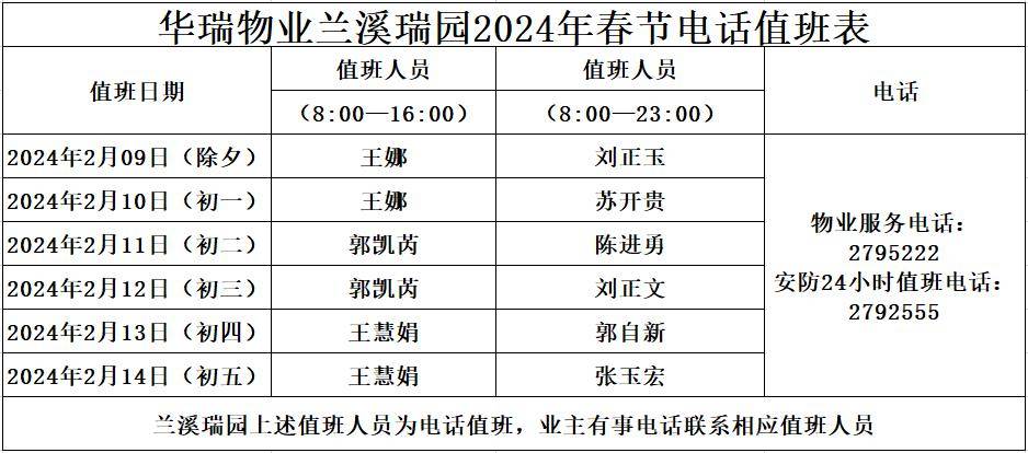 华瑞物业2024年春节值班表_小区_玉溪_小镇