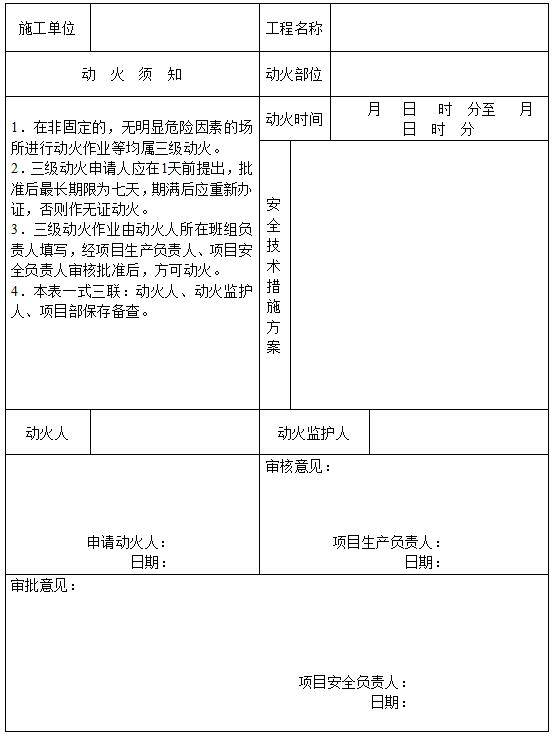 官方明确:一级动火应提前7天报批!_作业_焊接_操作