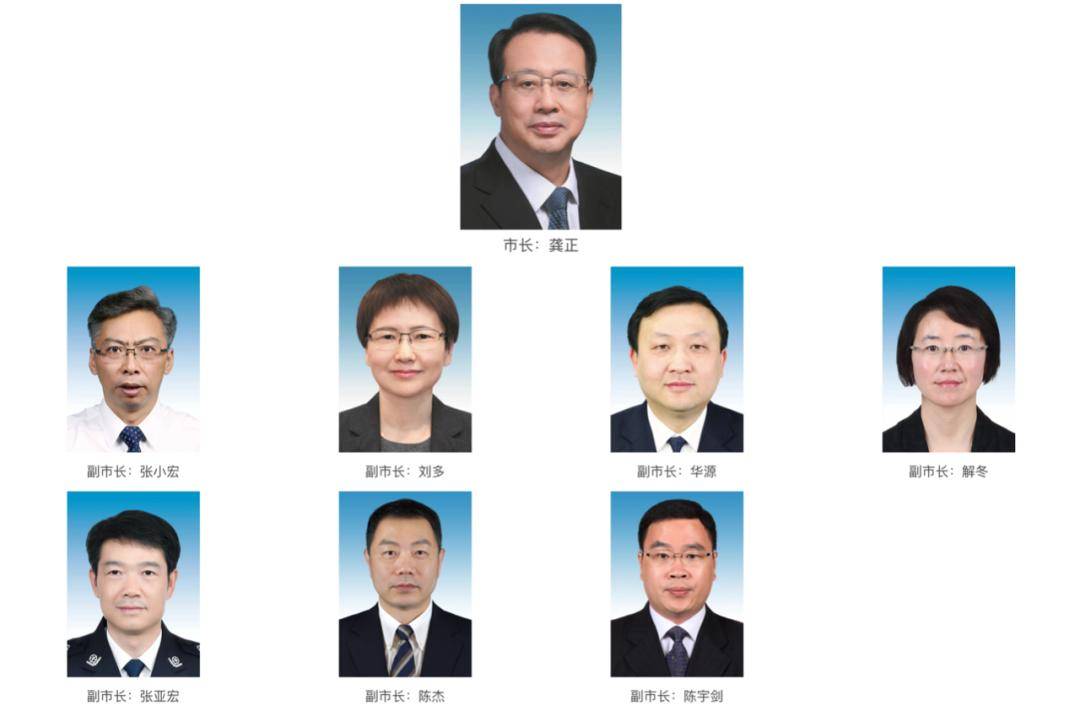 上海市政府官网显示,上海市的"70后"副市长有三人,分别是华源(1974年5