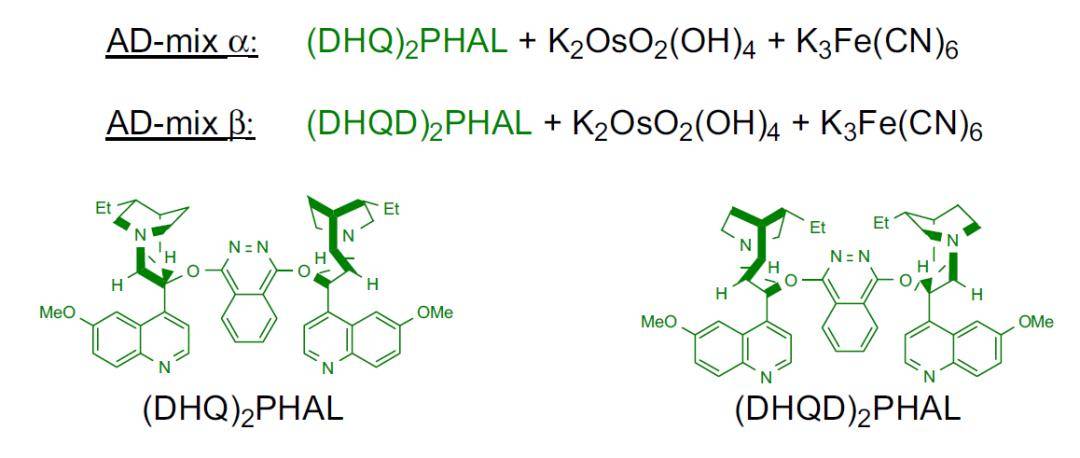 sharpless不对称双羟基化反应_chem_进行_氧化
