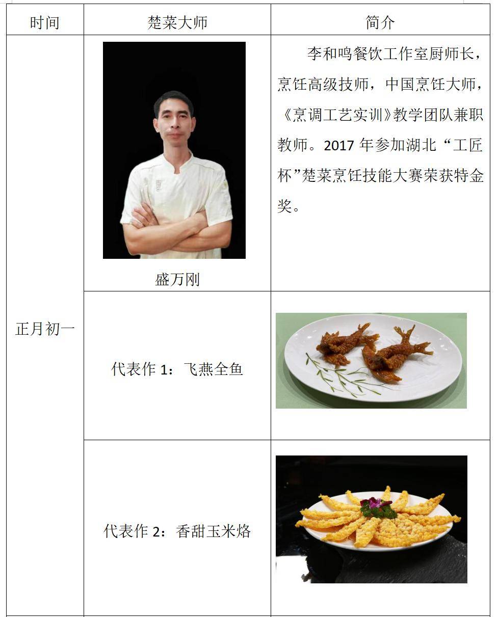 跟着大师学楚菜!大年初一起,就在