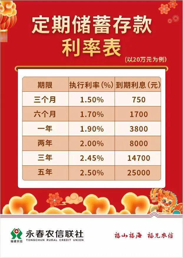 新年新财运,大额存单助您开启财富年!
