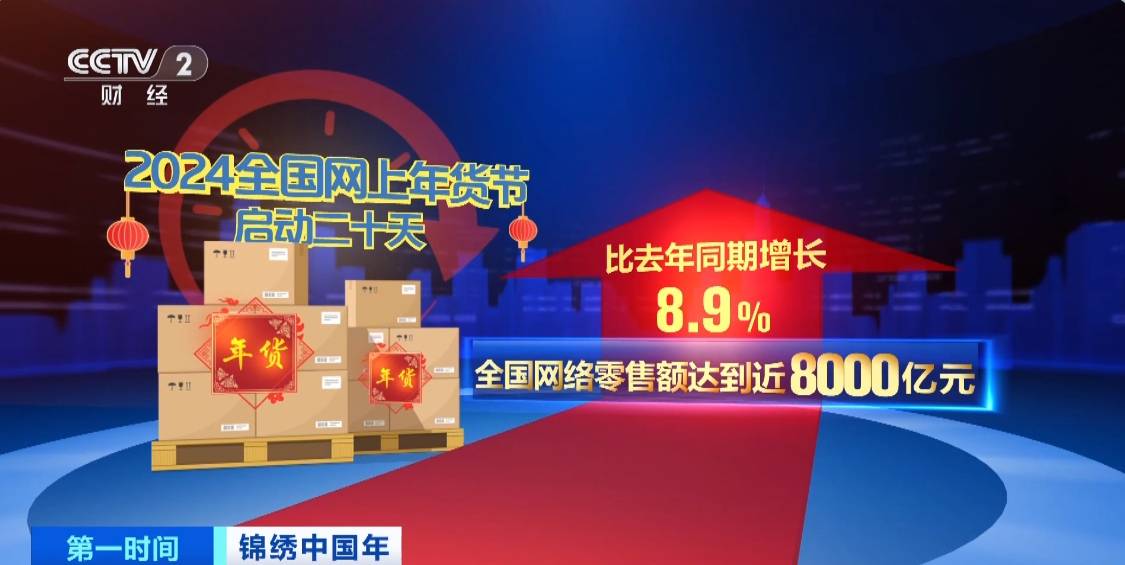 多米体育蔬菜、水果储备增加一倍以上！各地市场供给丰富满足多元化消费需求(图3)