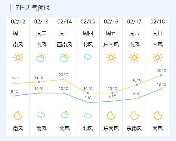 常熟天气预报15天图片