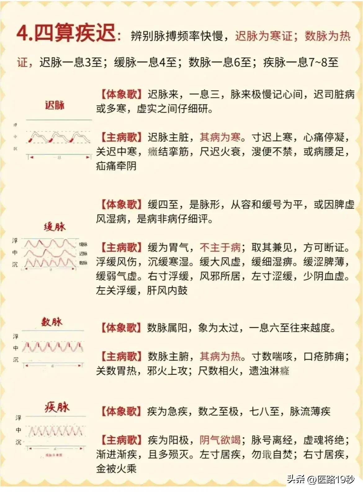 脉管炎中医诊断图片