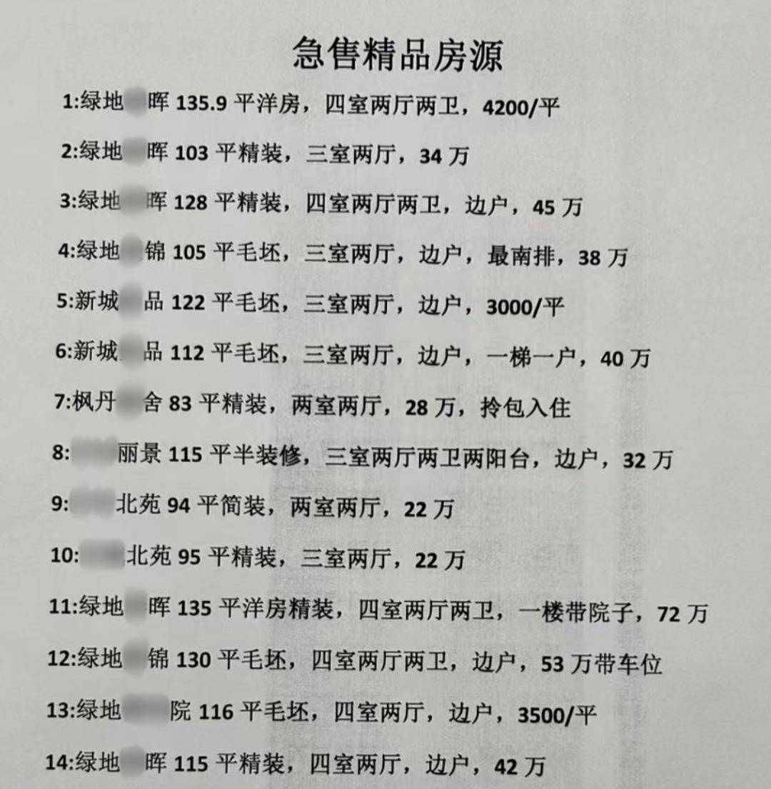 一套100平的精装房,大概40多万就能拿下而之所以房价下跌得如此凶猛