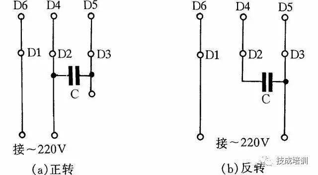 图是jx07a-4型单相电容运转电动机接线方法.
