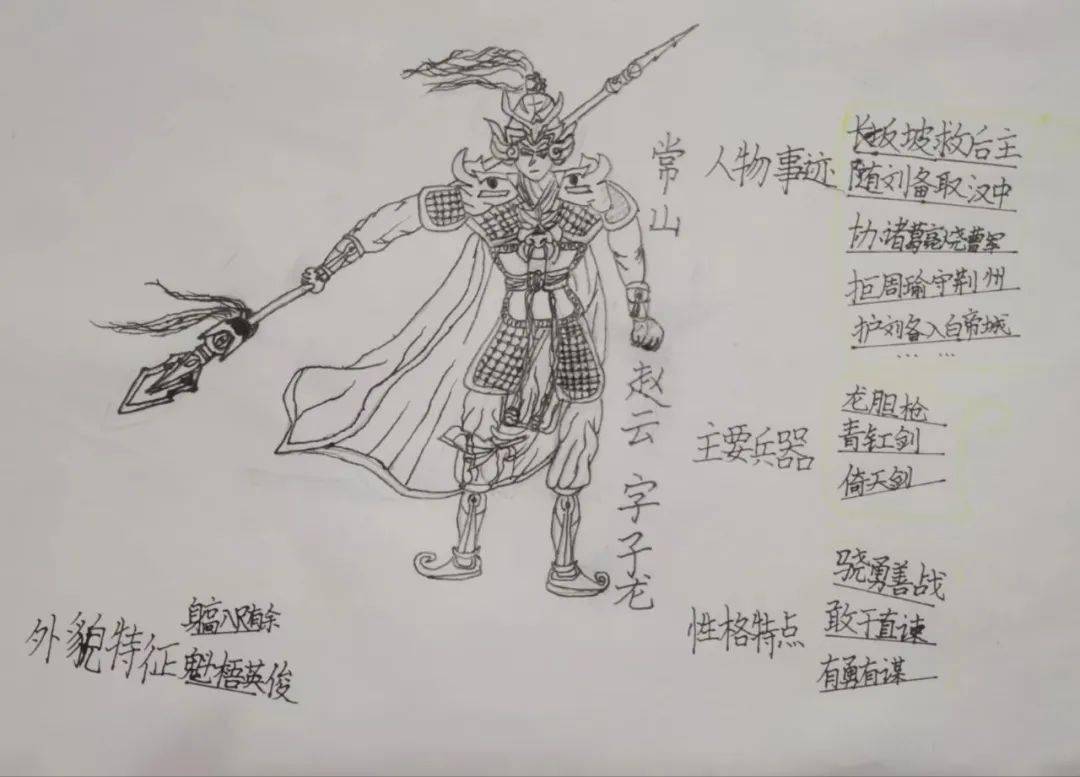 一为叙臻同学绘制的常山赵子龙,选的人物有特色,绘画精细有武器,配
