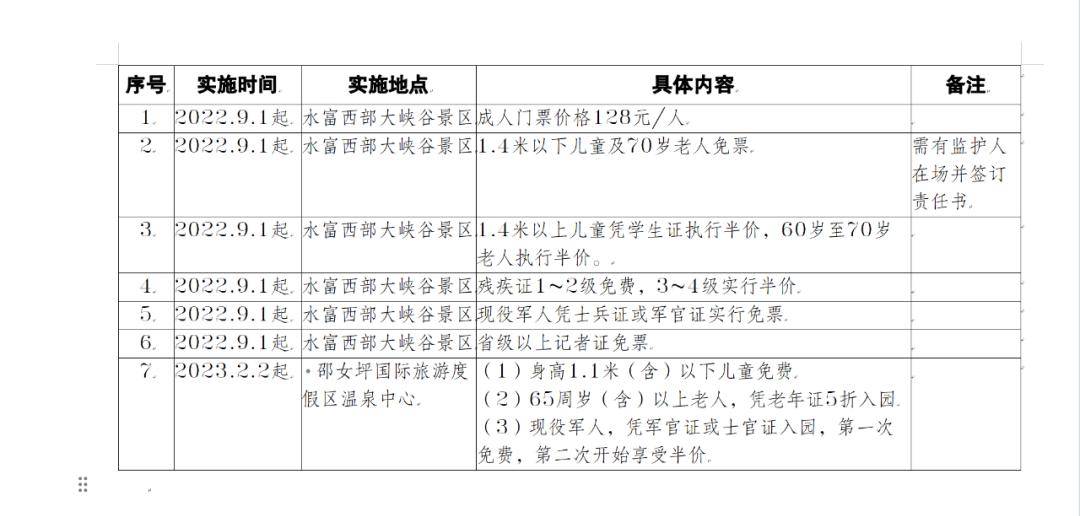 景区_门票费_游客