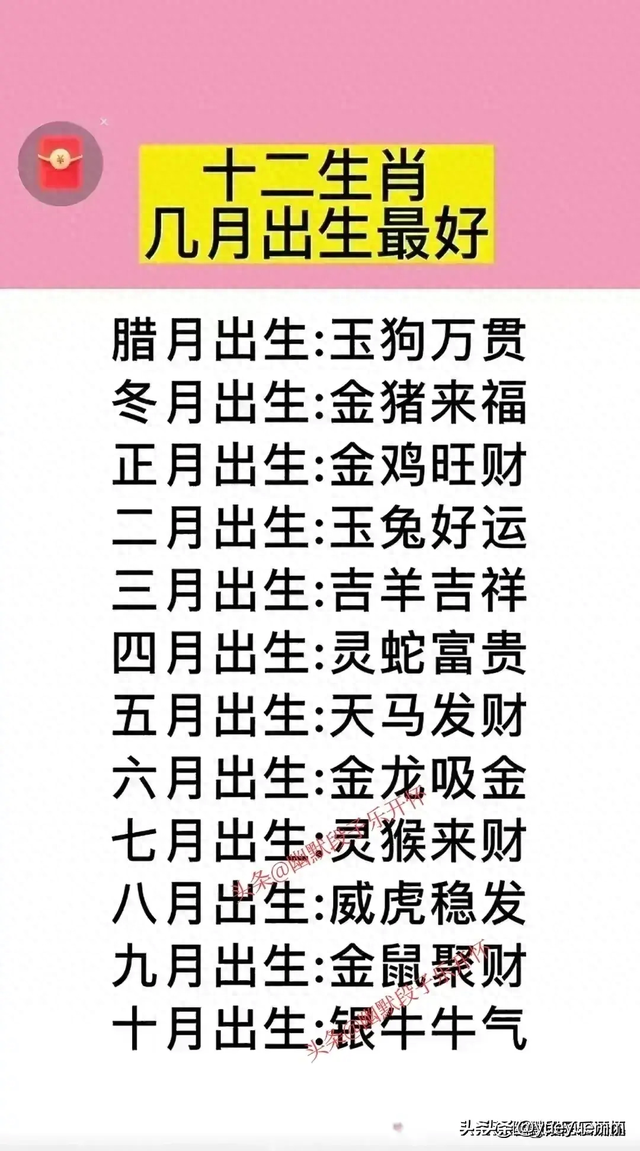 十二生肖几月出生最好?你是几月出生?对照一下,看完涨