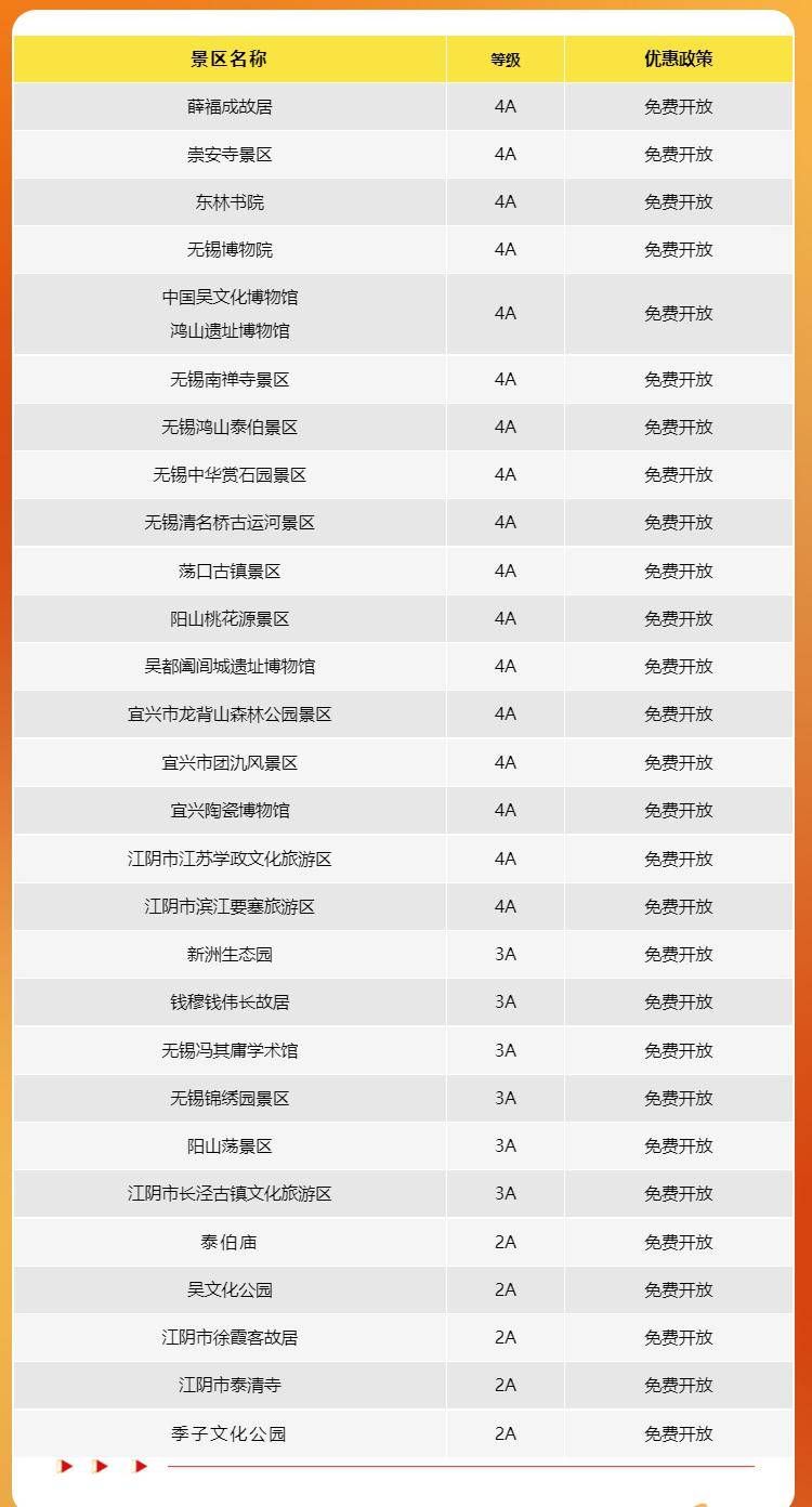 免费,免费,免费……_景区_门票_旅游