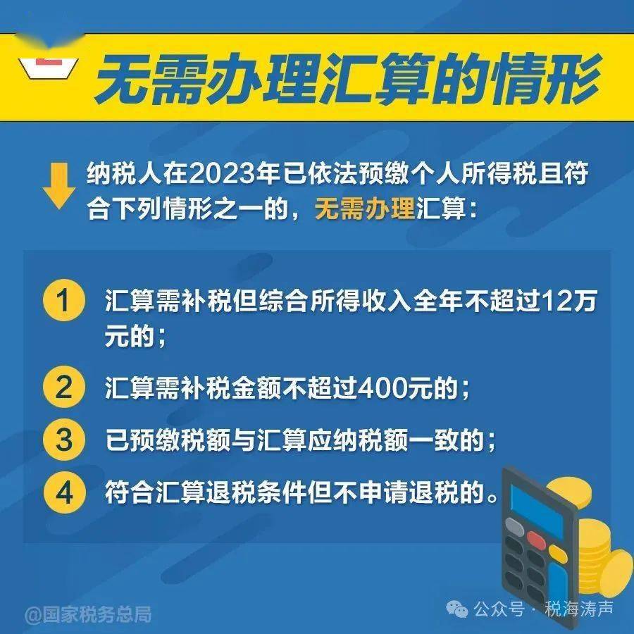 67一组图了解:个人所得税汇算清缴(退税/补税)这样办