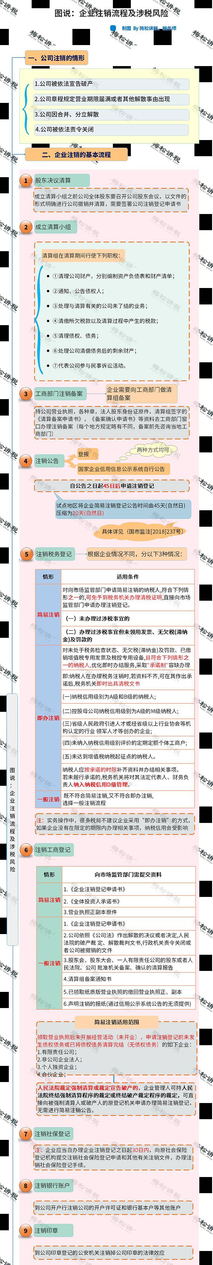 700_4155竖版 竖屏