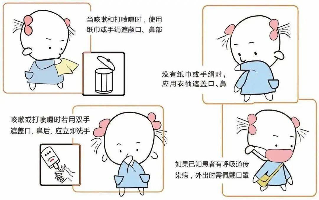 正确的咳嗽礼仪