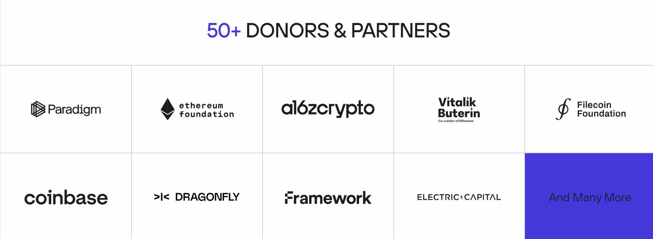 穿越黑暗森林,samczsun 推出的「security alliance」为何获集体打