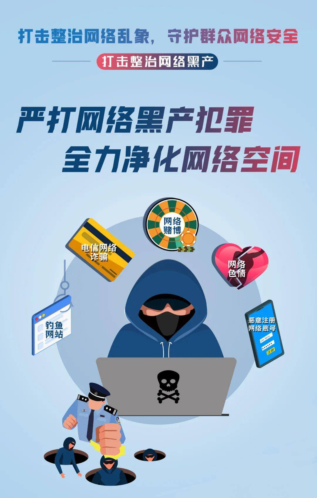 打击整治网络乱象 共建清朗网络空间_亮剑_法治_来源