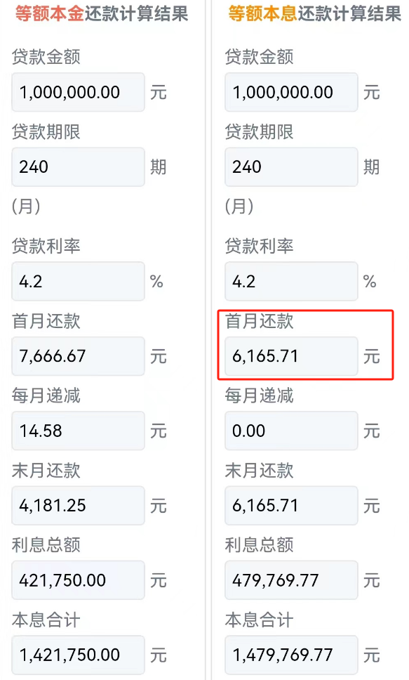 荆州银行流水不够怎么办理房贷 来自搜狐网
