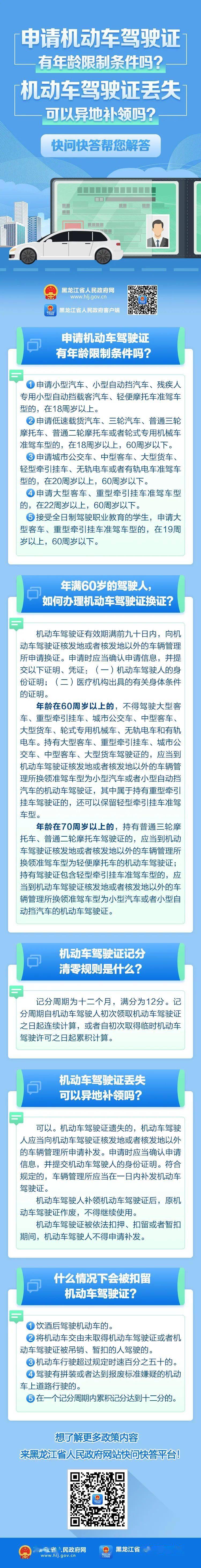 【快问快答】关于机动车驾驶证相关问题,快问快答帮您解答!