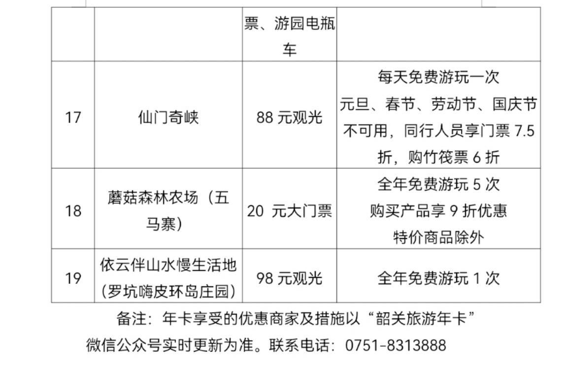 泡温泉,漂流等也有优惠政策_旅游_措施_项目