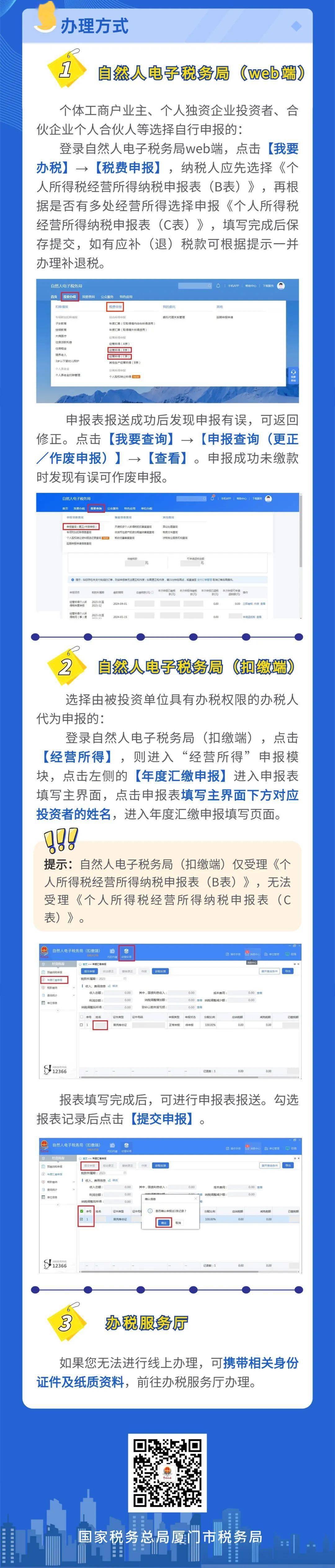 一图看懂丨2023年度个税经营所得汇算清缴_湖里区_纳税_服务