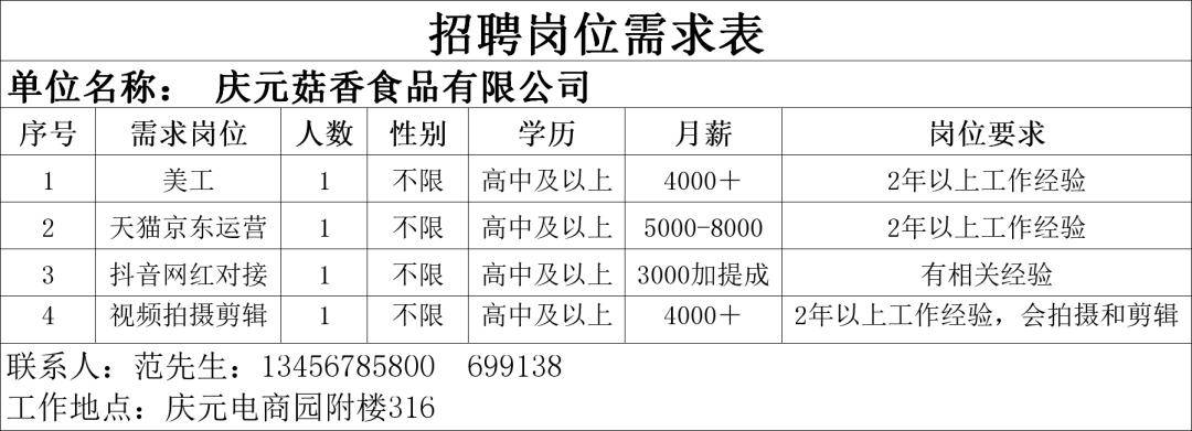 慶元菇香食品有限公司中國太平洋財產保險股份有限公司慶元支公司浙江