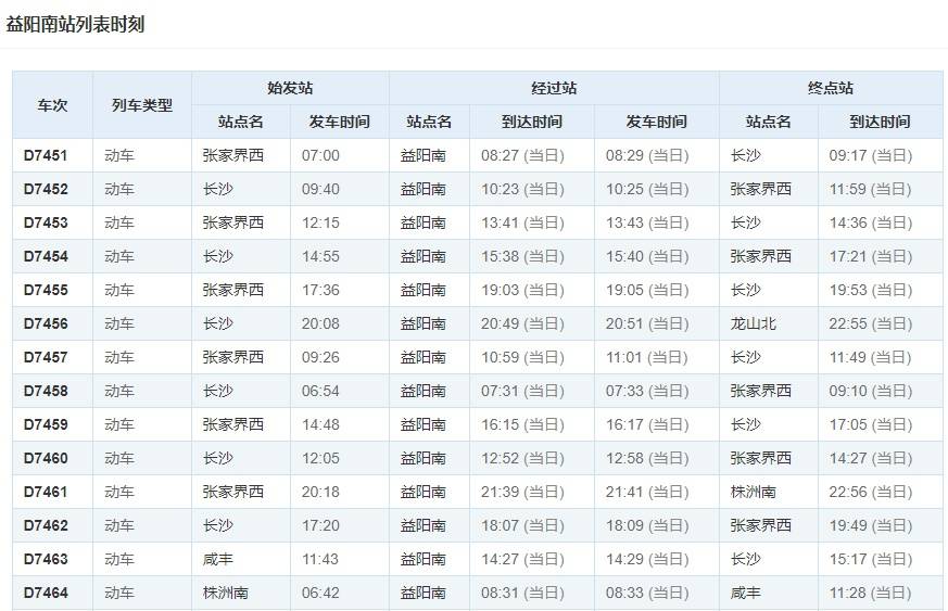 据12306官网益阳南站列车时刻表显示,目前益阳南站主要到达长沙