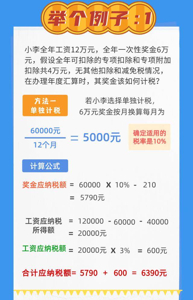 取得全年一次性奖金怎么计税更划算!2个例题教会您