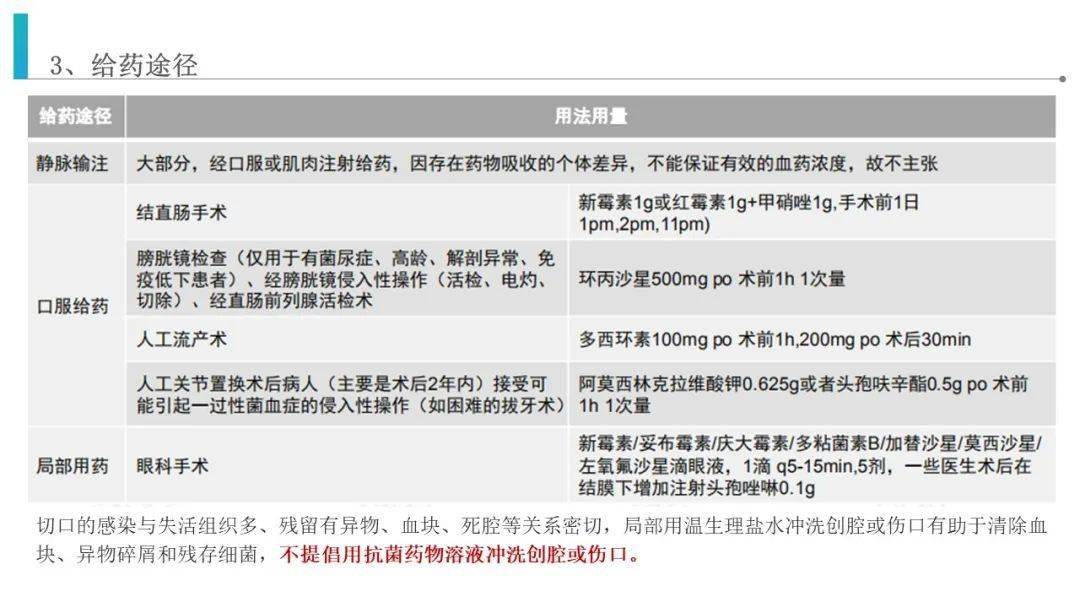 【ppt】围手术期预防性抗菌药物的管理与使用_护理_文库_直播
