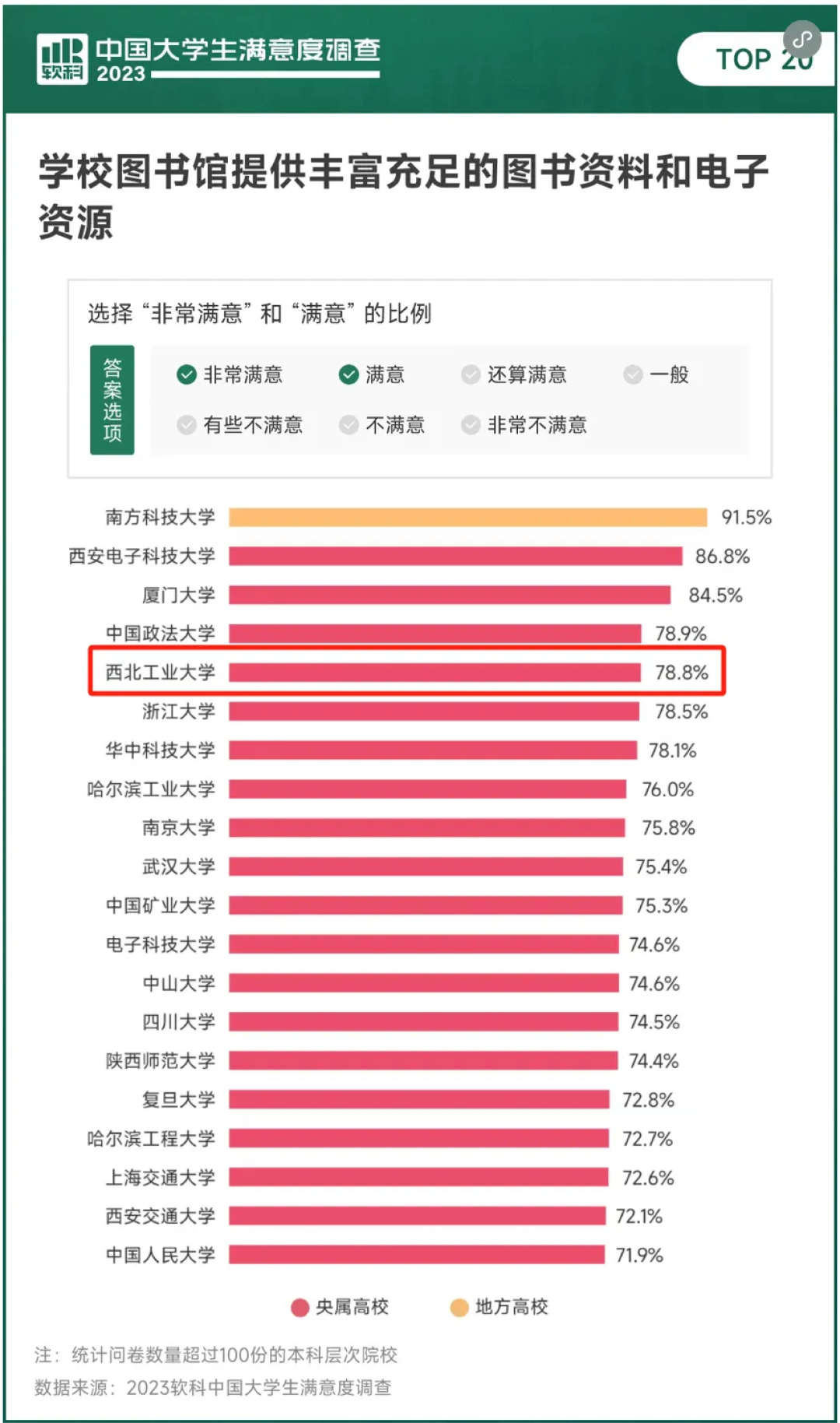 2023年合工大研究生院录取分数线_合工大硕士研究生录取分数线_合工大学研录取分数线2021