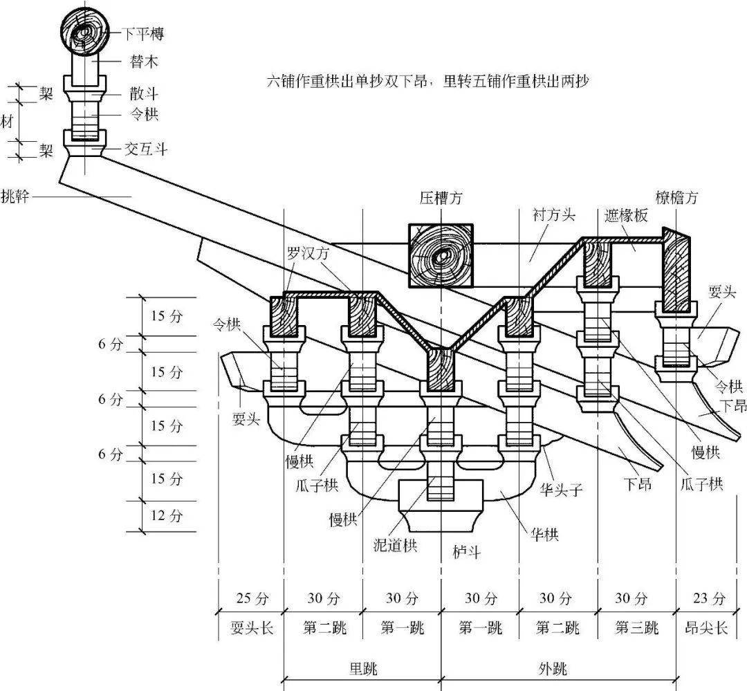 古建门楼构件名称图片