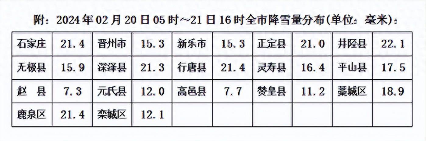 石家庄龙泉古镇节目单图片