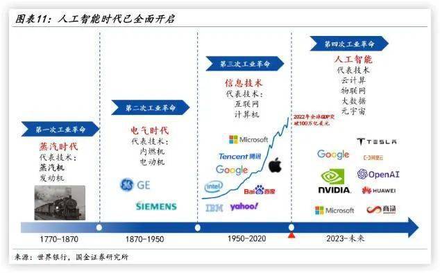 未来世界地图演变图片